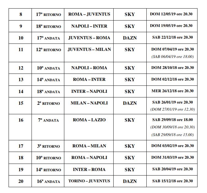 Serie-A-20-big-match-dove-vedere-sky-Daz