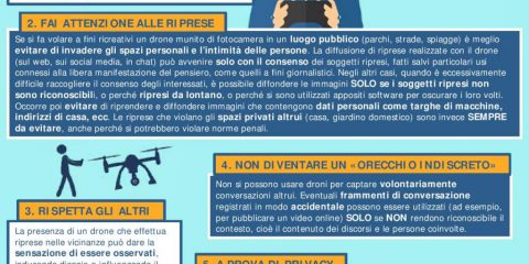 Droni: la guida del Garante per rispettare la privacy