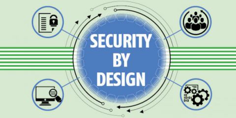 AssetProtection. ‘Security by design’, perché la sicurezza spetta ai fornitori
