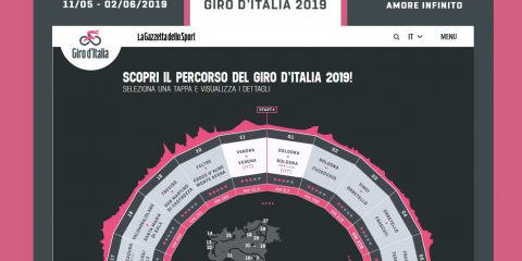 Giroditalia.it