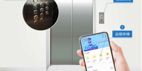 Con Covid-19 si passa dai dispositivi touch a non touch? (Video)