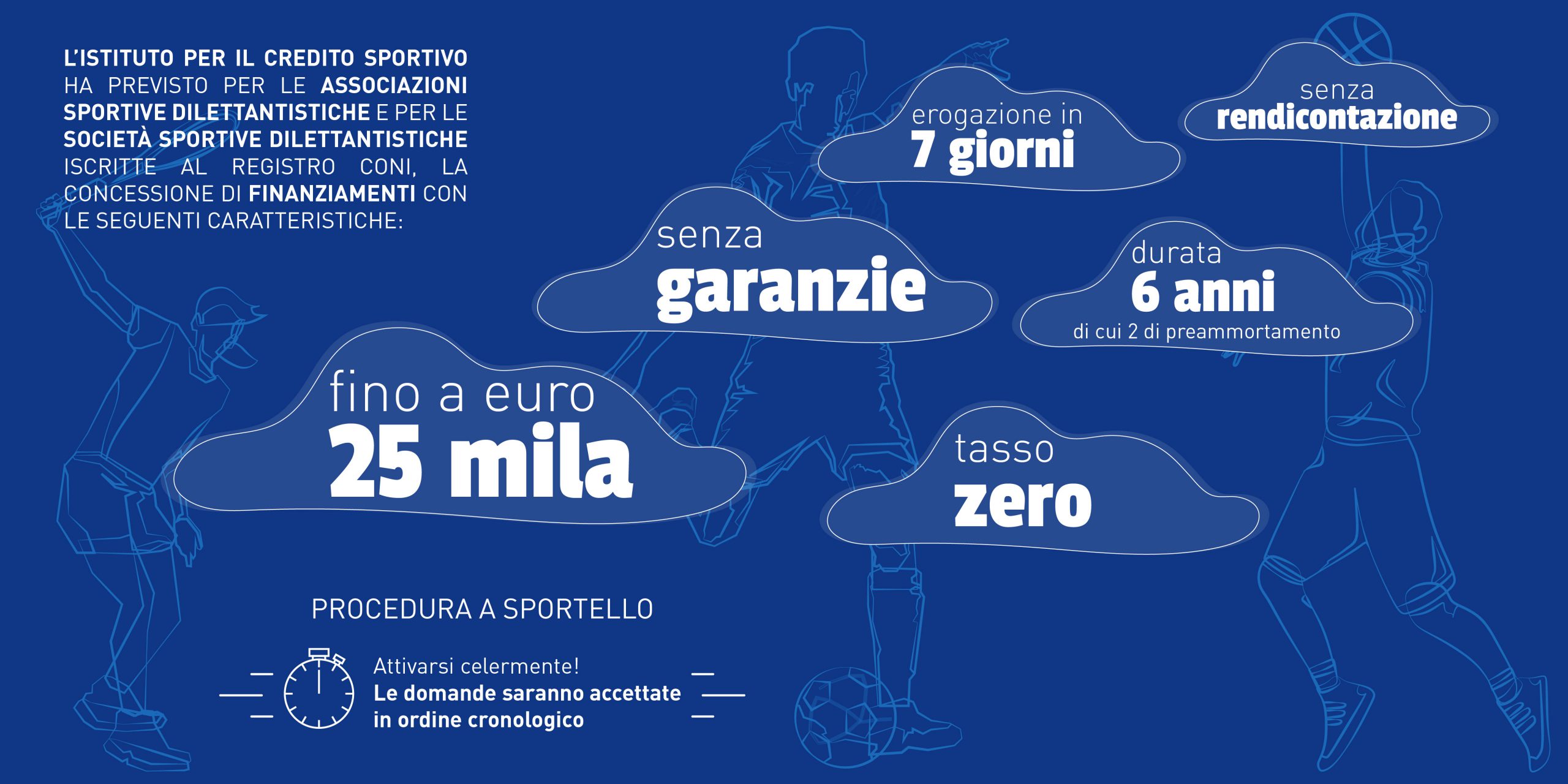 Sport, come ottenere i finanziamenti dall'Istituto del Credito Sportivo