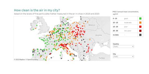Città di Italia e Polonia le più inquinate. La mappa europea della qualità dell’aria