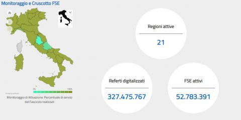 FSE, Garante privacy: il paziente ha il diritto di scegliere quali dati oscurare