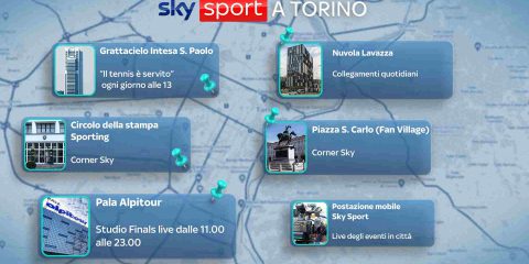 Su Sky la 52° edizione delle “Nitto Atp Finals” di Torino