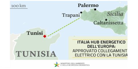 Infrastrutture energetiche, l’UE investe 307 milioni di euro per l’interconnettore tra Italia e Tunisia  