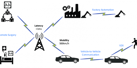 JMA, storico accordo con il MIT per lo sviluppo del 5G mission-critical