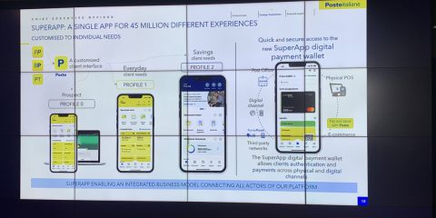 A cosa servirà la super app di Poste basata sull’AI? Per pagamenti e servizi energia, tlc e pacchi