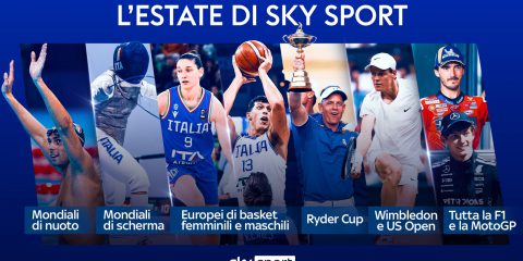 Sky acquisisce nuovi diritti per la “Casa dello Sport”, tra cui Wimbledon, EuroLeague e Eurocup