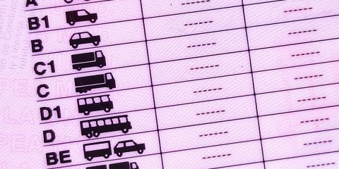 Bonus patente 2025: fino a 2.500 euro di contributi. Ecco come richiederlo