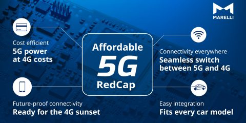 5G, Marelli presenta tecnologia per la connettività a bordo veicolo